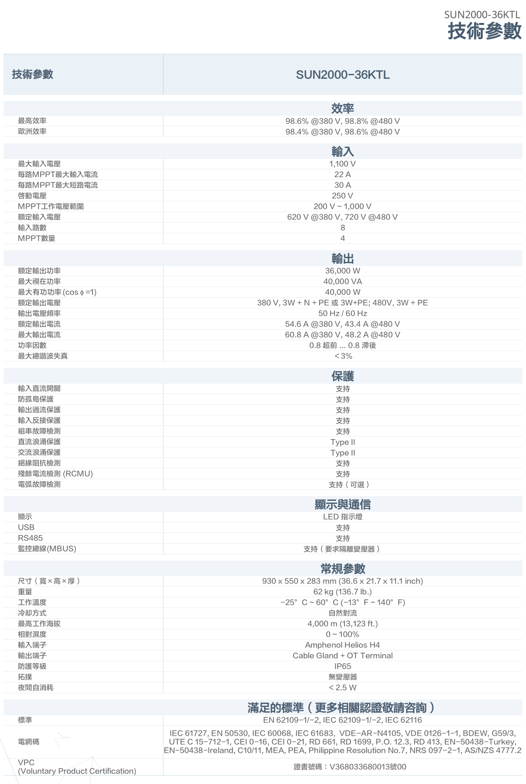 產品規格 華為(HUAWEI)36KTL
