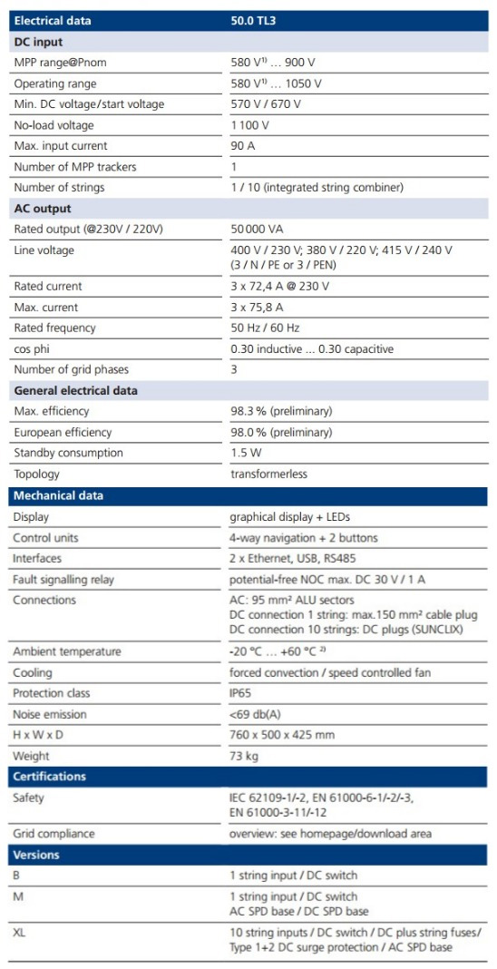 產品規格 KACO(blueplanet 50.0 TL3)